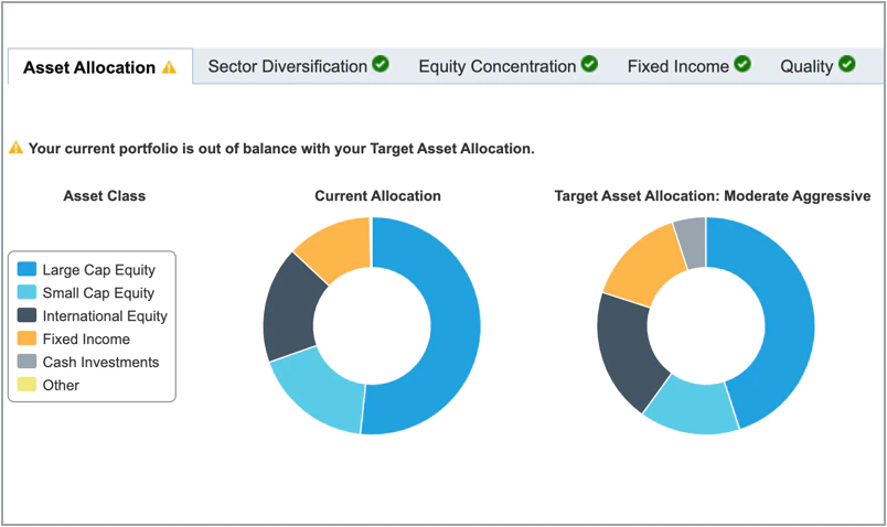 MaoXing Portfolio Checkup screenshot